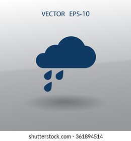 Wettersymbol