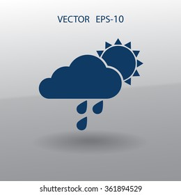 icono meteorológico