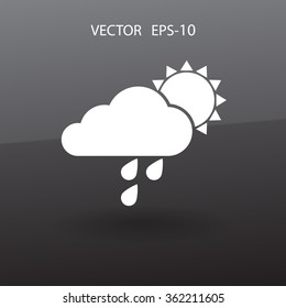 Wettersymbol
