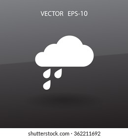 Wettersymbol