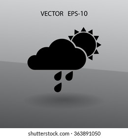 icono meteorológico