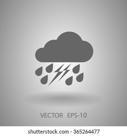 icono meteorológico
