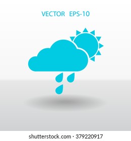 Wettersymbol