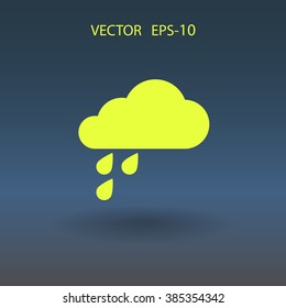 weather icon