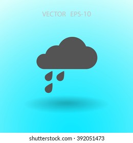 icono meteorológico