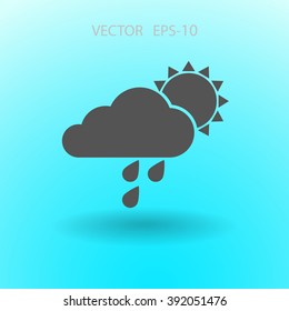 Wettersymbol