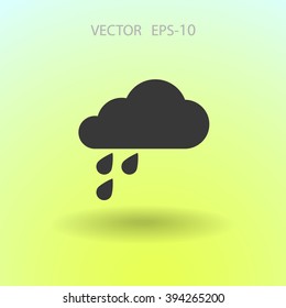 Wettersymbol