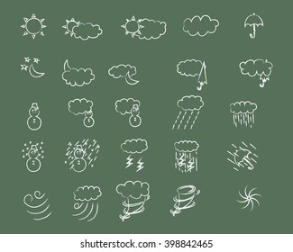 Weather icon