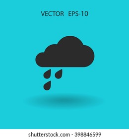 icono meteorológico