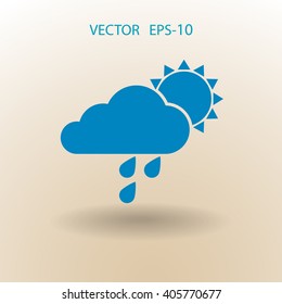 Wettersymbol