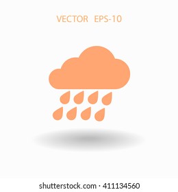 icono meteorológico