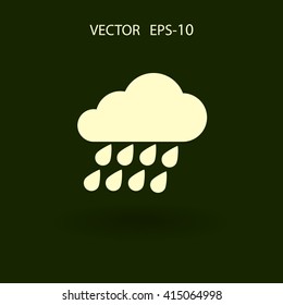 Wettersymbol