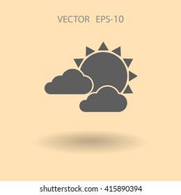 Wettersymbol