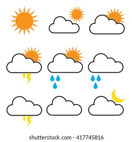 weather icon