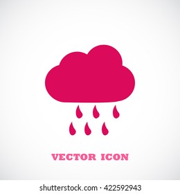weather icon