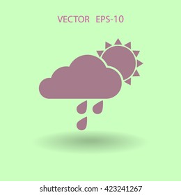 Wettersymbol
