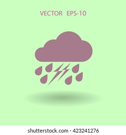 icono meteorológico