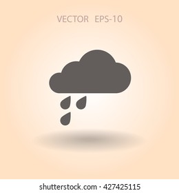 weather icon