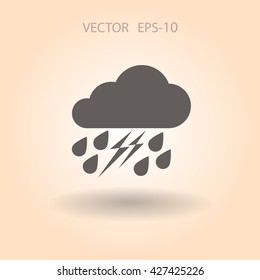 icono meteorológico