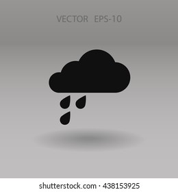 weather icon