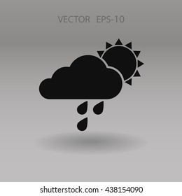 icono meteorológico