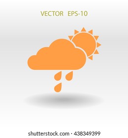 icono meteorológico