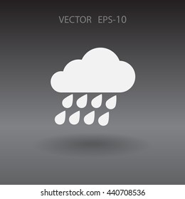 weather icon