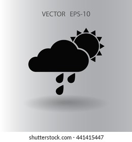 icono meteorológico