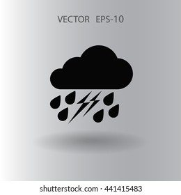 Wettersymbol