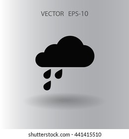 weather icon