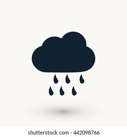 weather icon