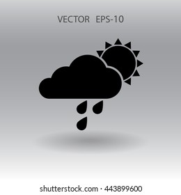 weather icon