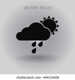 icono meteorológico