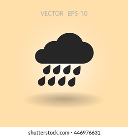 weather icon