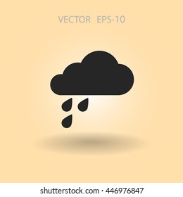 weather icon