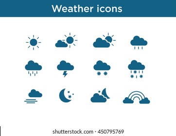weather icon