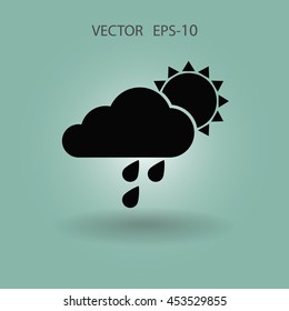 icono meteorológico
