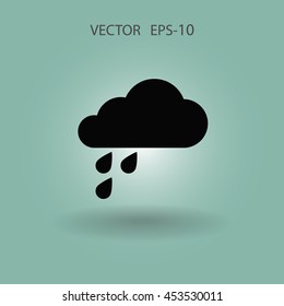 icono meteorológico