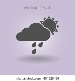 icono meteorológico