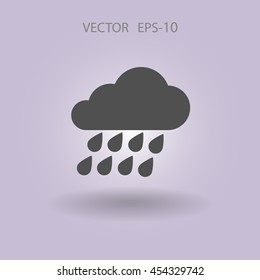 icono meteorológico