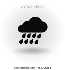 weather icon