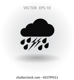 weather icon