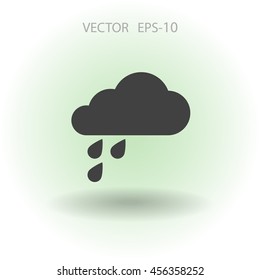 icono meteorológico