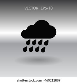 weather icon