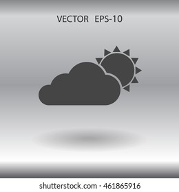 icono meteorológico
