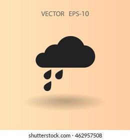 icono meteorológico