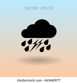 Wettersymbol