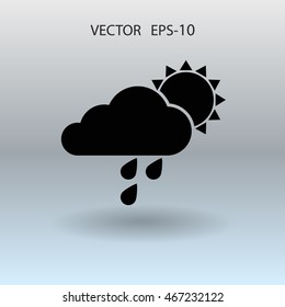 Wettersymbol
