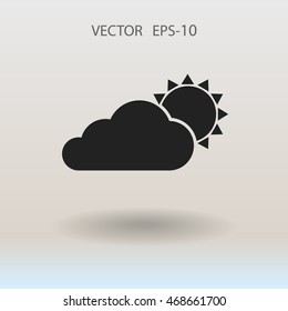 icono meteorológico