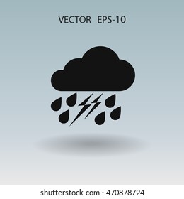 Wettersymbol